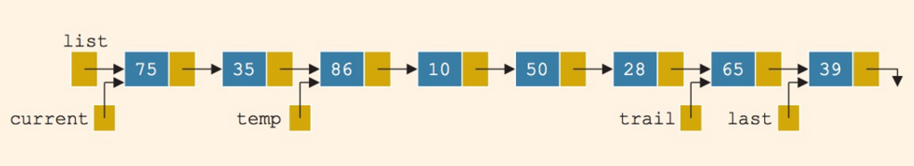C++ Programming: Program Design Including Data Structures Ch 16 7th Edition 1.