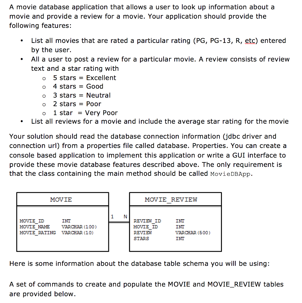 Java expert please help me the program below: CONNECT 'jdbc:derby:Lab11DB;create=true'; CREATE TABLE