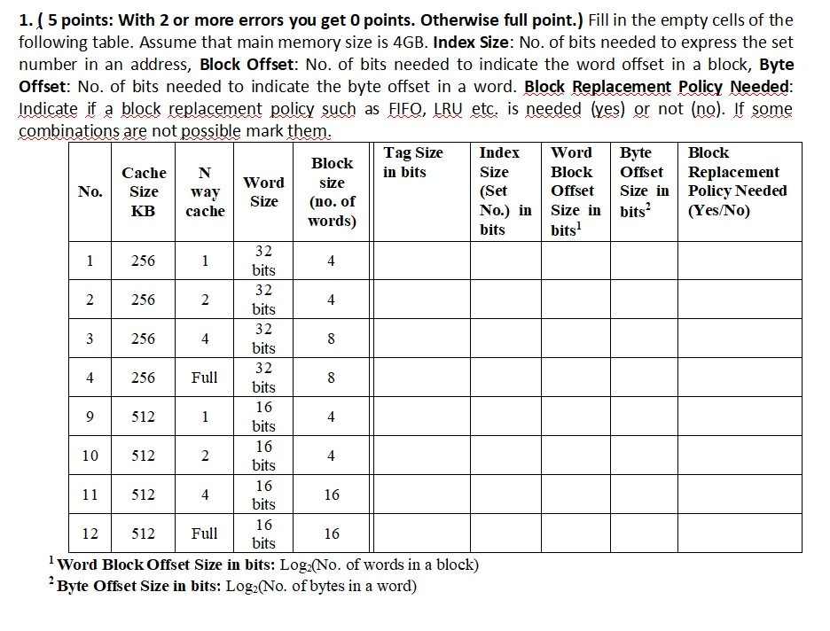  1. ( 5 points: With 2 or more errors you get
