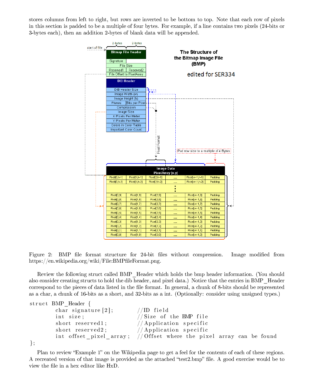 where the pixel array can be found short reserved1; // Program specific