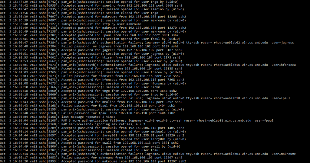 you can see any security problems quickly. Below are all the screenshots