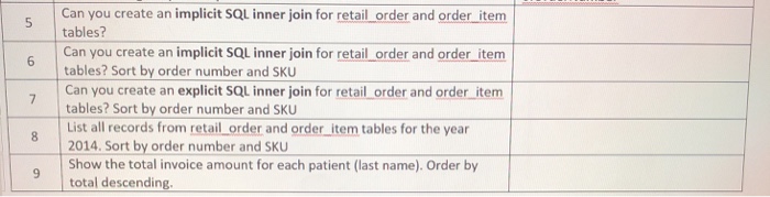 Table Name(s) WHERE 2 GROUP BY 3 HAVING 4 Column List Condition