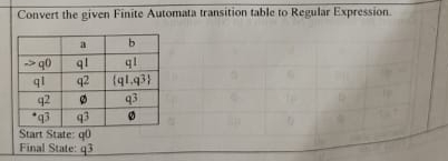  Convert the given Finite Automata transition table to Regular Expression. \table[[,a,b