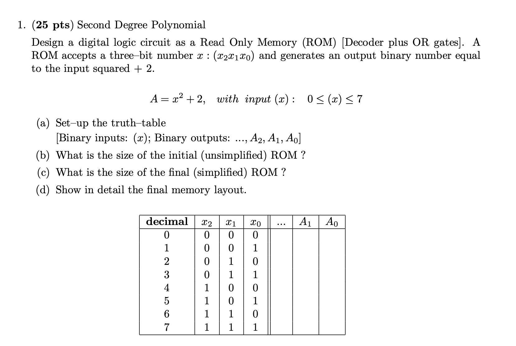  (25 pts) Second Degree Polynomial Design a digital logic circuit as