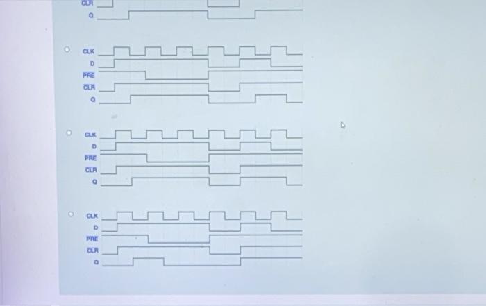 with asynchronous preset and clear inputs is given below. The input waveforms