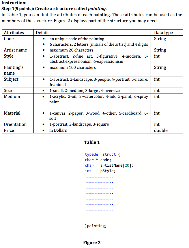 (75 points) Write a menu based program for a temporary art gallery.