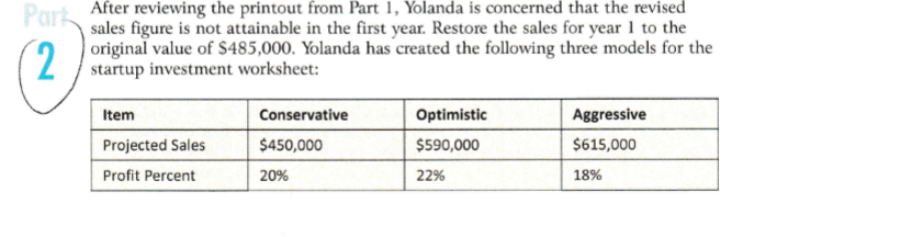 I understand how to change the project year back using the goal