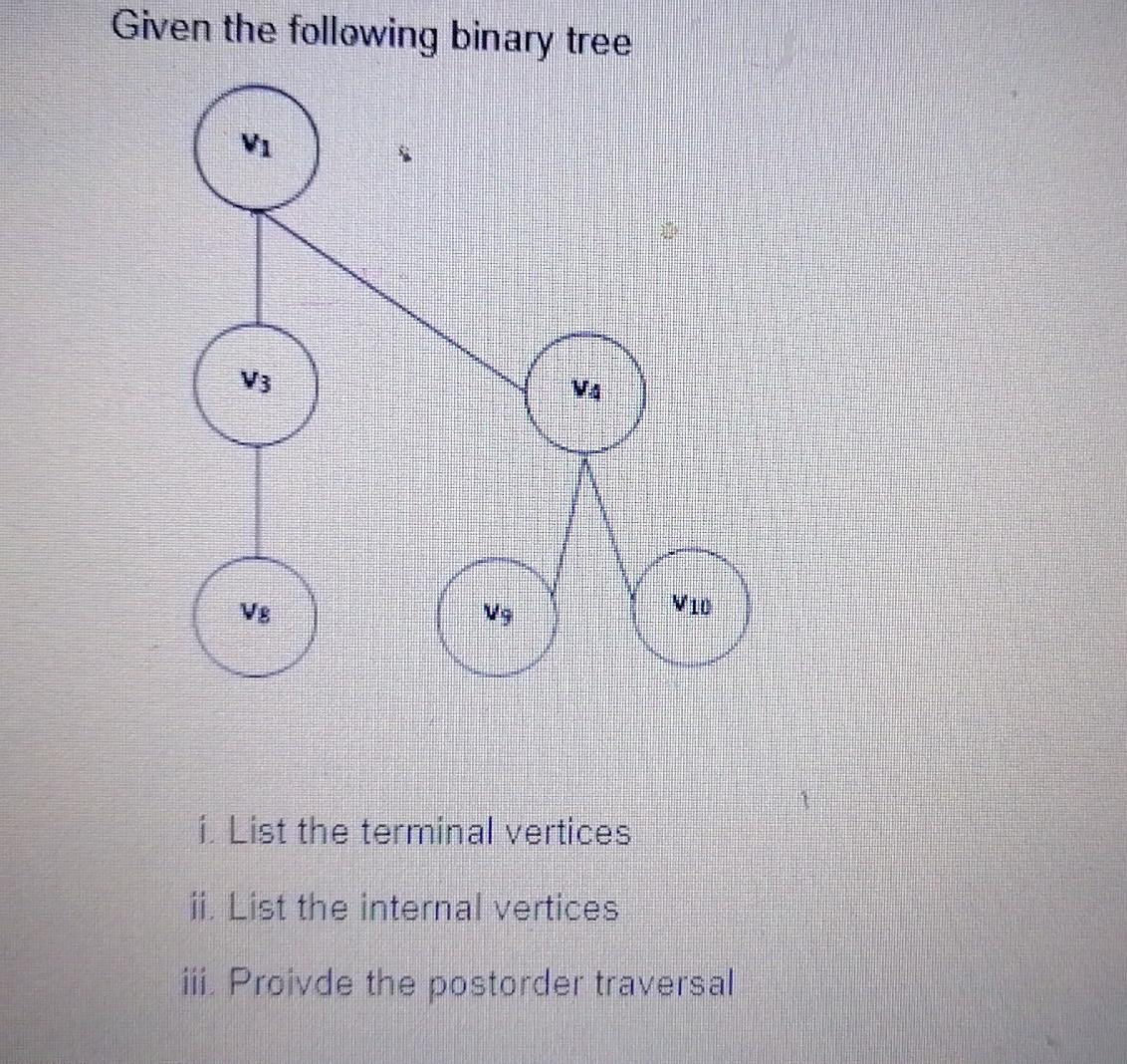 Answer the questions......... Please Given the following binary tree Va VI