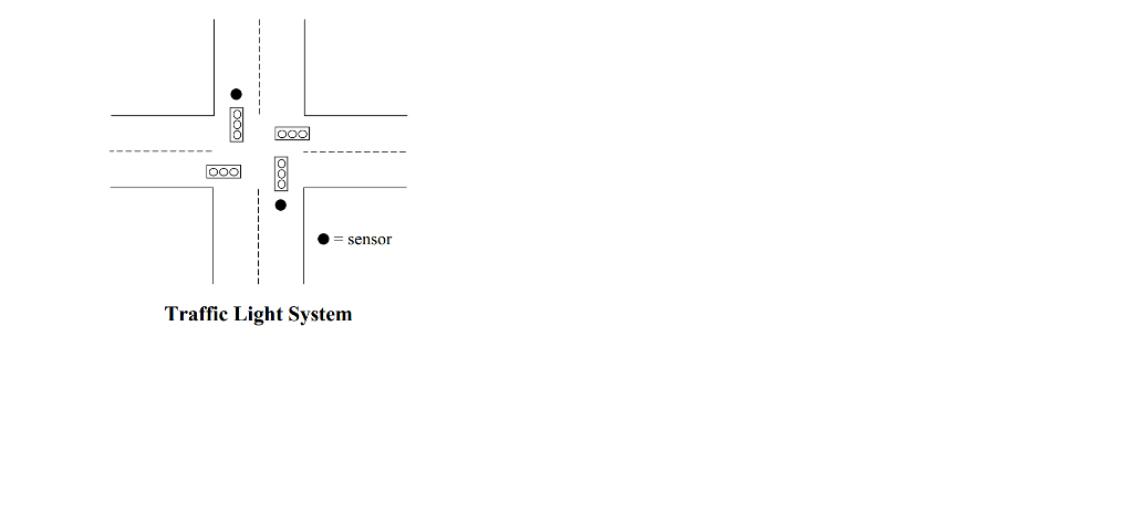 Car Sensor A car sensor circuit is modeled as a toggle switch.
