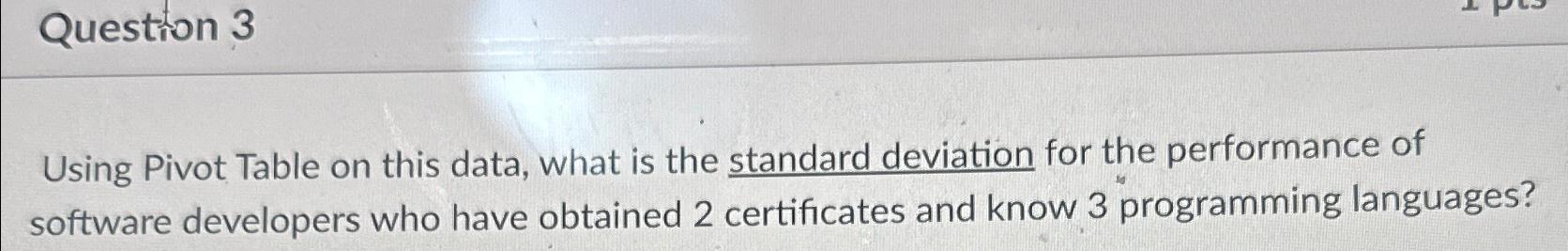  Question 3 Using Pivot Table on this data, what is the