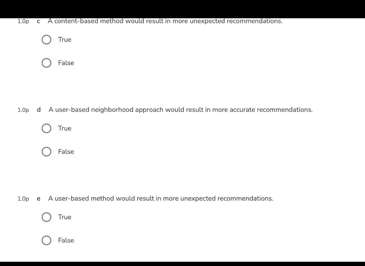 recommender system for an e-commerce platform for electronic articles with roughly 200