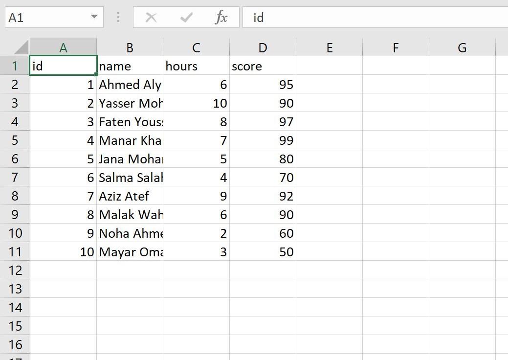 Using Python to develop a simple data analysis system (). The students
