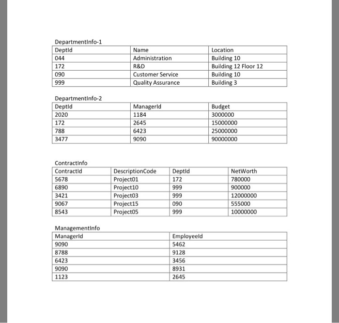 to support the XML representation with an XML DTD specification