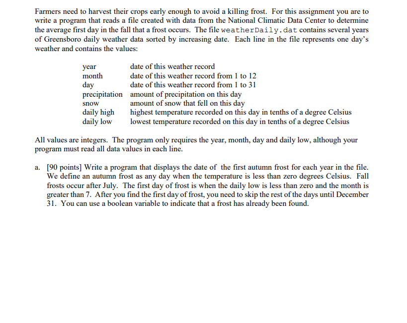  It should be a simple java program that a novice can