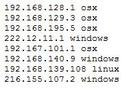 c program using txt file example provided host.txt 192.168.128.1 osx 192.168. 129.3