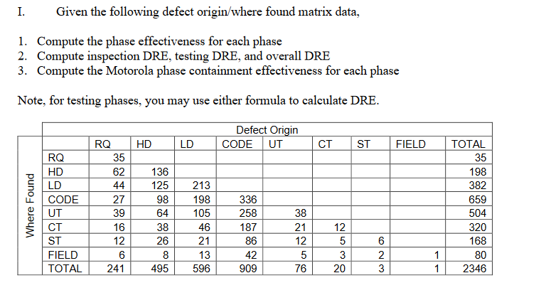  Please solve the below question in detail 