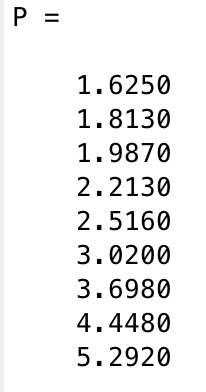 in decades since the year 1900 and P is measured in billions