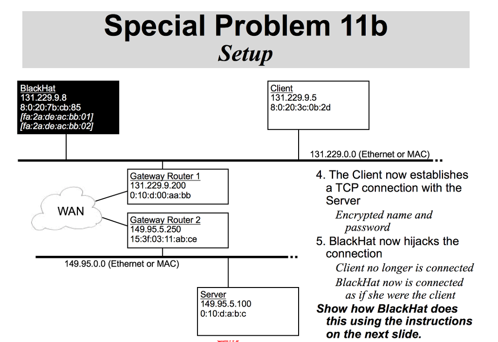 Partial APR Table IPaddress MACaddress BlackHat 131.229.9.8 8:0:20:7b:cb:85 [fa:2a:de:ac:bb:01] [fa:2a:de:ac:bb:02] Client 131.229.9.5