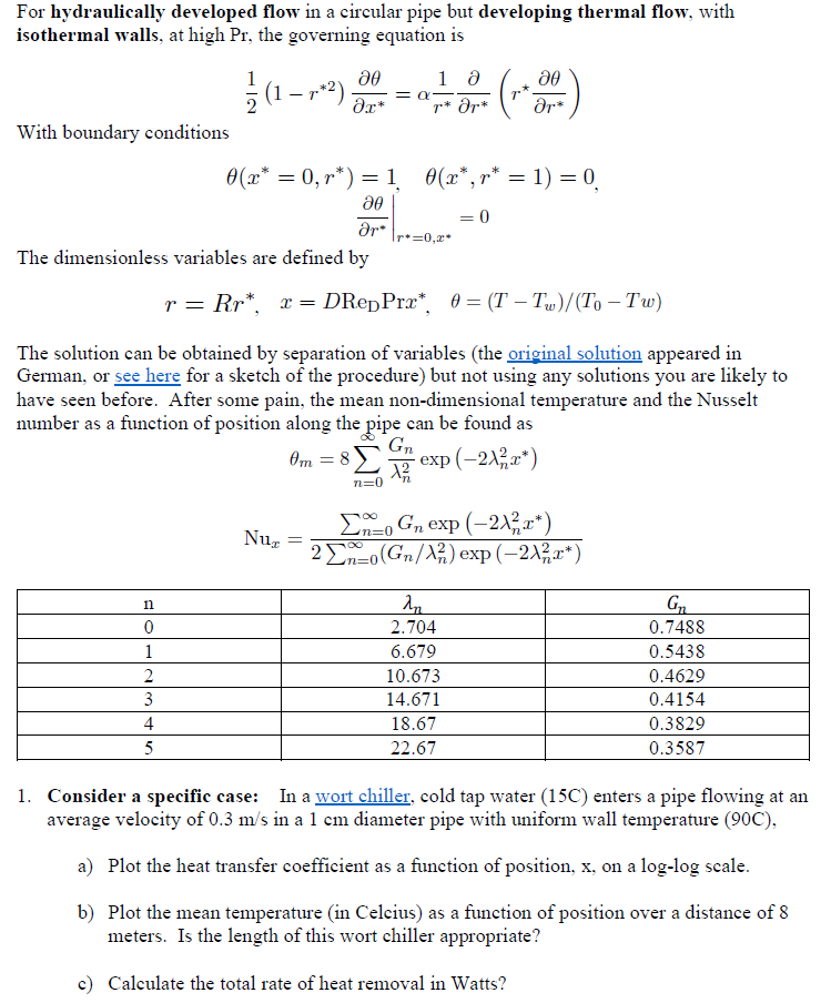  Plot the graph in the MATLAB code. For hydraulically developed flow