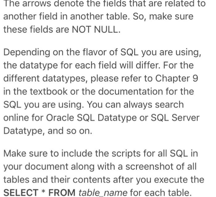 of all CREATE statements for each table and screenshot of each corresponding