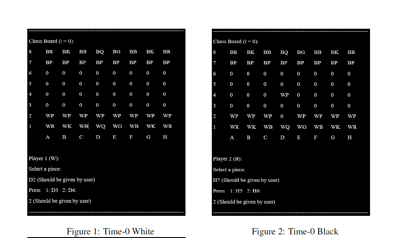 your best. Thank you. In this project, you have to write a
