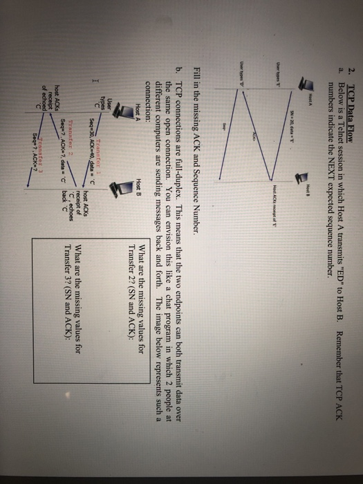  2. a. TCP Data Flow Below is a Telnet session in