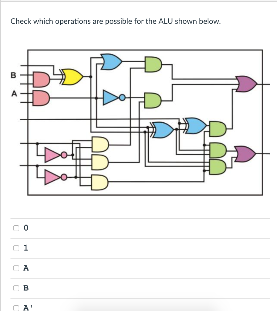Can someone please help me solve the problem below? Check which operations