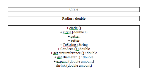 that has introduced us to UMF and using a tester for our