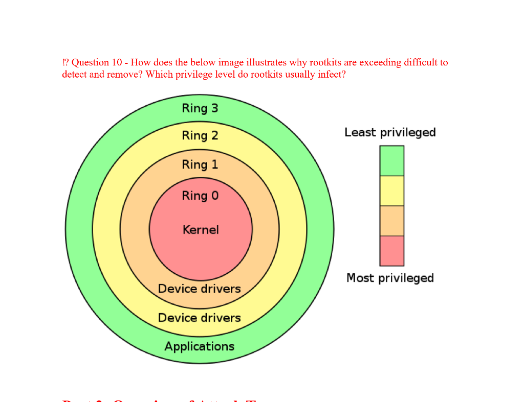 Image B = Image A Image B Bot Cnc Bot Bot 11