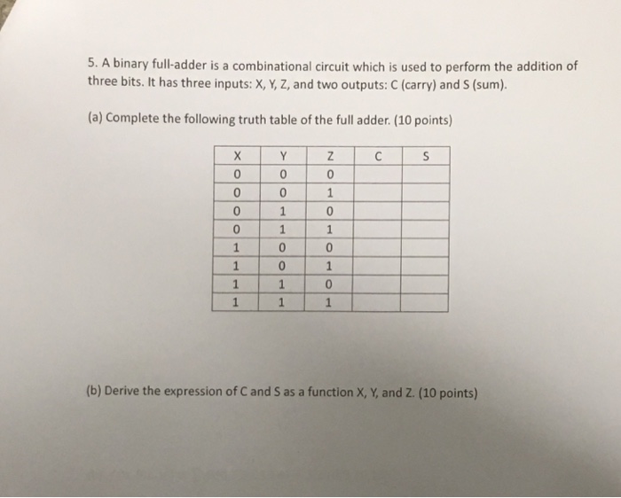  5. A binary full-adder is a combinational circuit which is used