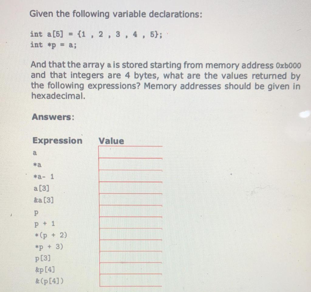  Given the following variable declarations: int a[5] {1, 2, 3, 4,