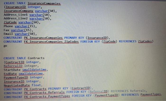 (Zipcode)) go CREATE TABLE PhysicianPractices (PracticeIn integer PracticeName varchar(50), Address Linel varchar(50)