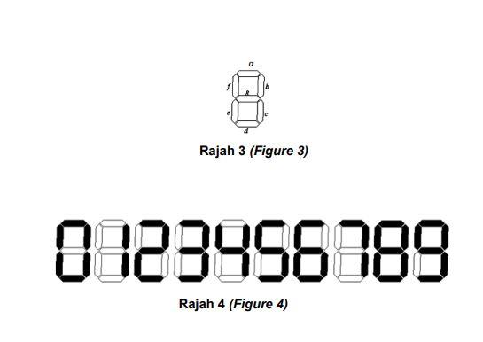 discrete digital logic ICs in digital systems design. (2 marks) (b) Explain