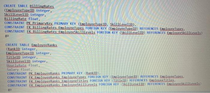 WebsiteURL varchar(50) CONSTRAINT PKLPhysicianPractices PRIMARY KEY PracticeIR) CONSTRAINT EXUPhysicianPractices. Zipcodes. FOREIGN Key