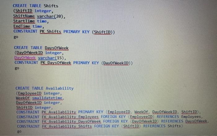 LastName varchar(5e), PracticeIn integer, Specialtyd integer, Email varchar(50), CONSTRAINT PK..Physicians. PRIMARY KEY