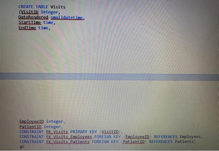 KEY (SpecialtyID) REFERENCES PhysicianSpecialties.) go CREATE TABLE Patients (Patient ID integer, FirstName