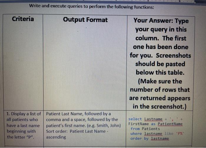 varchar(50), Zipcode varchanie Phone Home varchar(14) Phone Alternate varchar(14), Email varchar(5e CONSTRAINT