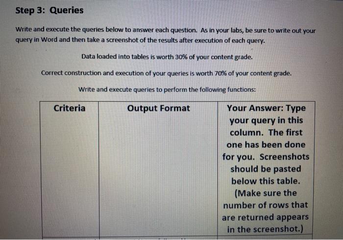 CONSTRAINT PK Referrals. PRIMARY KEY Refeccalin) CONSTRAINT EK Referral Patients. FOREIGN KEY
