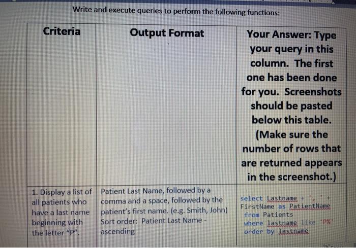 PatientID REFERENCES Patients, CONSTRAINT EK Referrals Physicians. FOREIGN KEY (PhysisianID REFERENCES Physicians