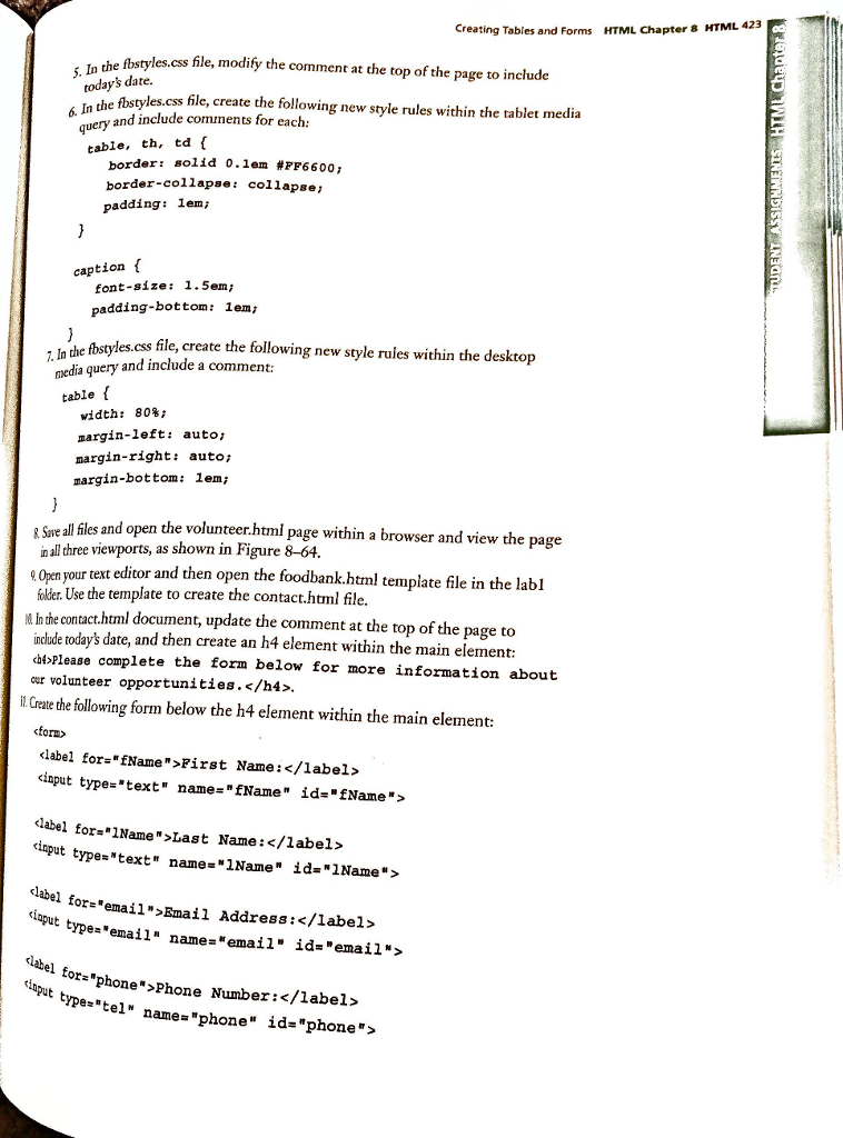 I mainly need help with my css file. This is the