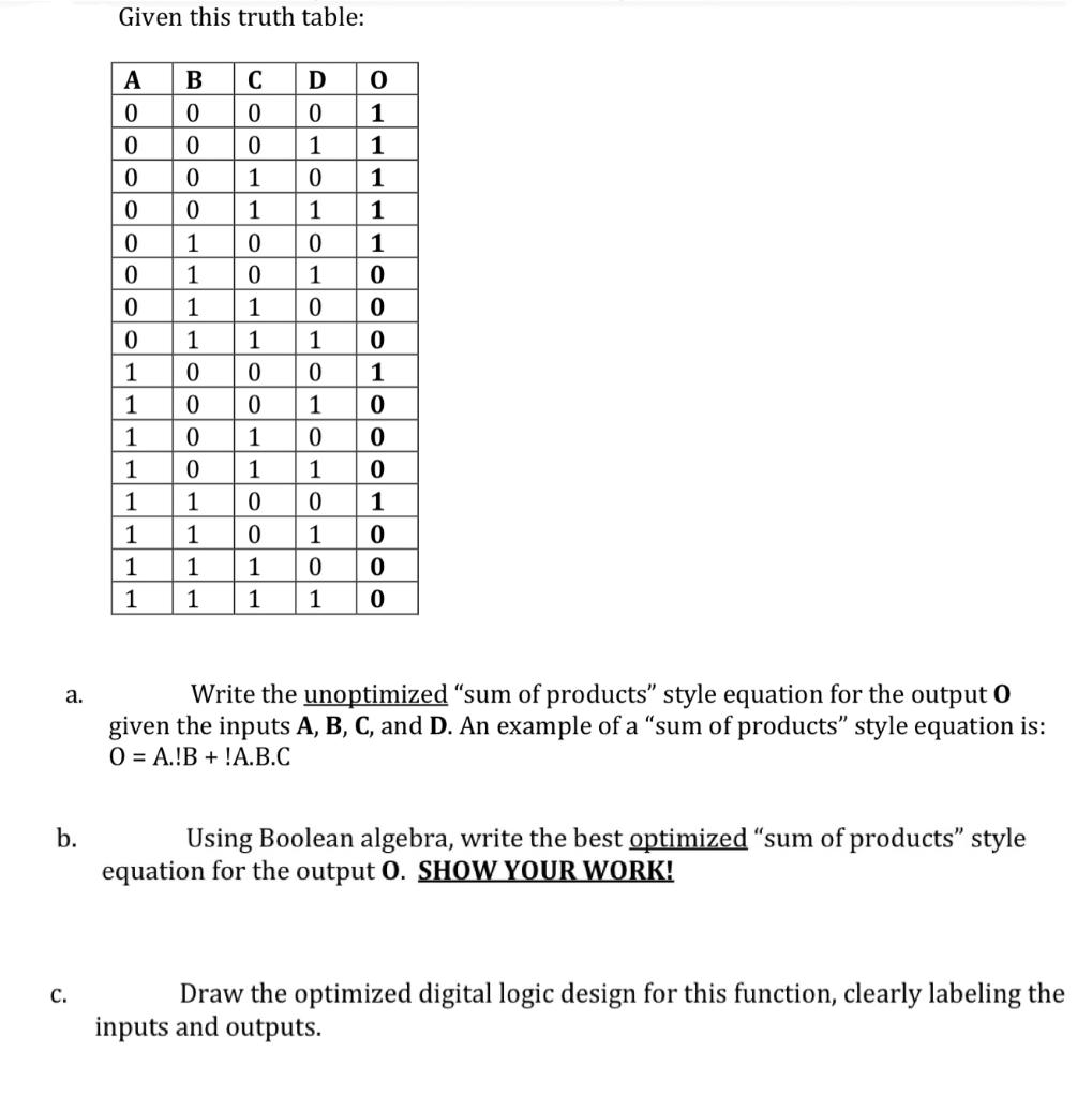  Given this truth table: a. Write the unoptimized "sum of products"