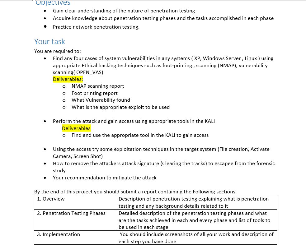 how these phases are practically applied PROJECT REPORT FORMAT 1. Title Page