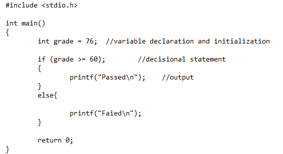 what to do? Need help? Execute the following code and identify the