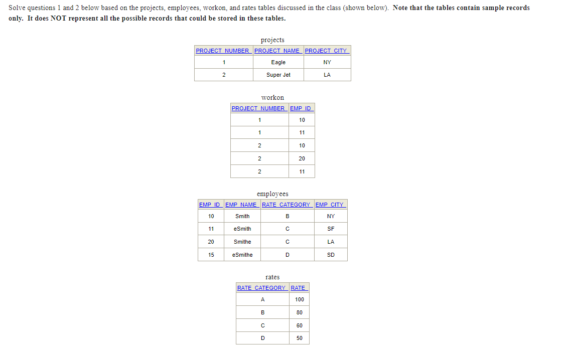  Solve questions 1 and 2 below based on the projects, employees,