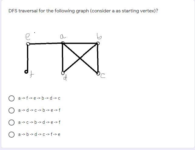 list hidden files? Is Is-f Is-a O Is-d What is the time