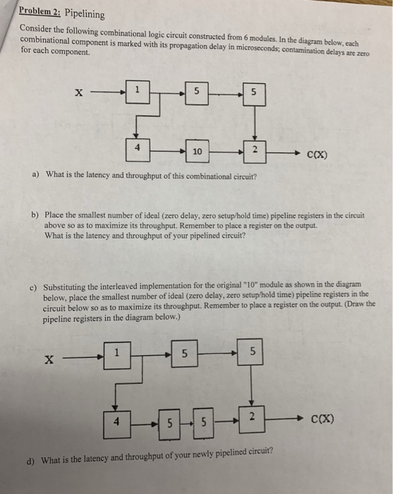  Problem 2 Pipelining Consider the following combinational logic circuit constructed from