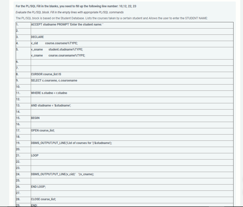 please give the answer early thank you For the PL/SQL Fill