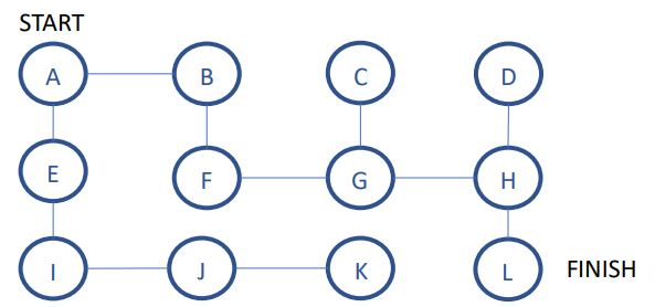 please would you help me with this program in c++, I would