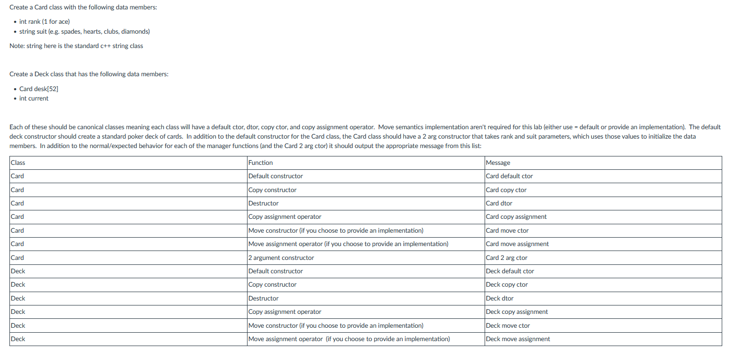 Write the program in C++ programming Object Oriented Create a Card class