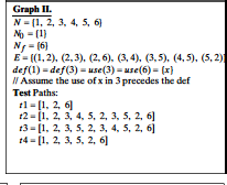  Graph II. N = {1, 2, 3, 4, 5, 6) No